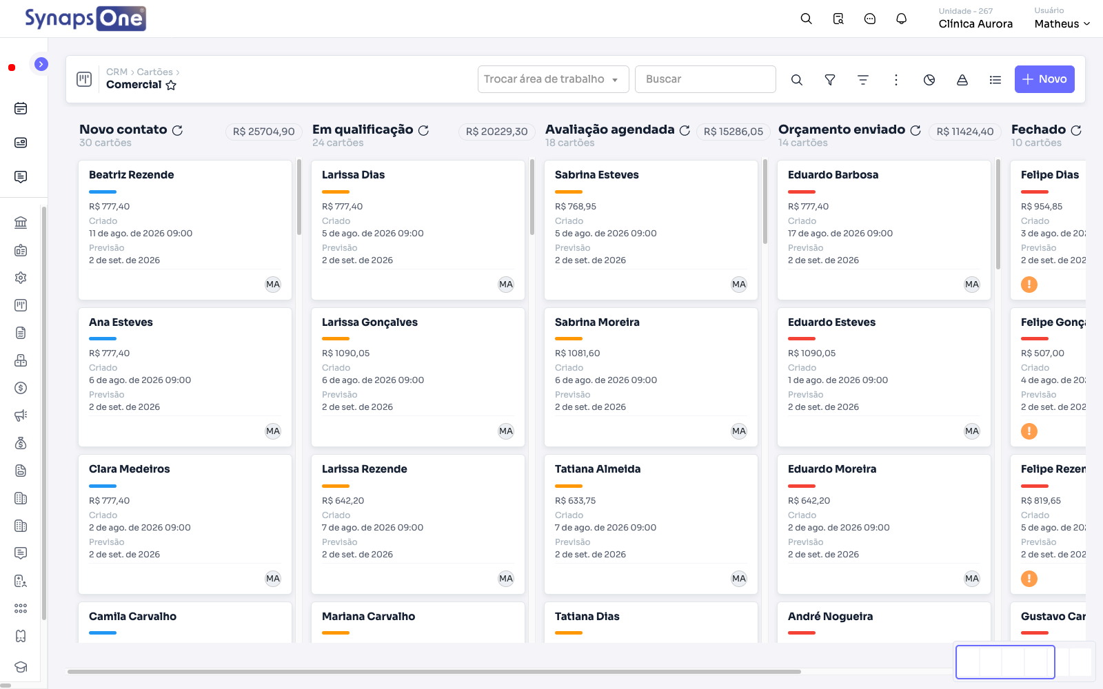 Kanban de cartões do CRM por etapa do funil