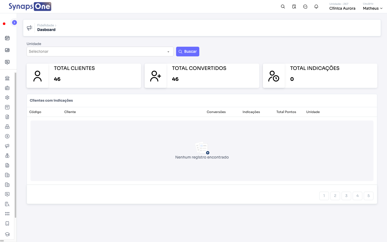 Dashboard do programa de fidelidade